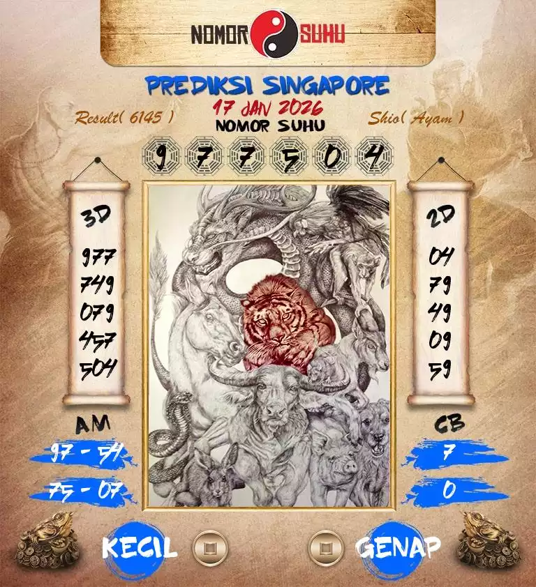 Syair Sgp Sabtu 28 Februari 2026: Panduan Lengkap Prediksi dan Analisis Togel Singapura Syair Sgp Sabtu 28 Februari 2026: Panduan Lengkap Prediksi dan Analisis Togel Singapura